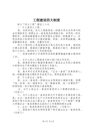 工程建设四大规章制度 