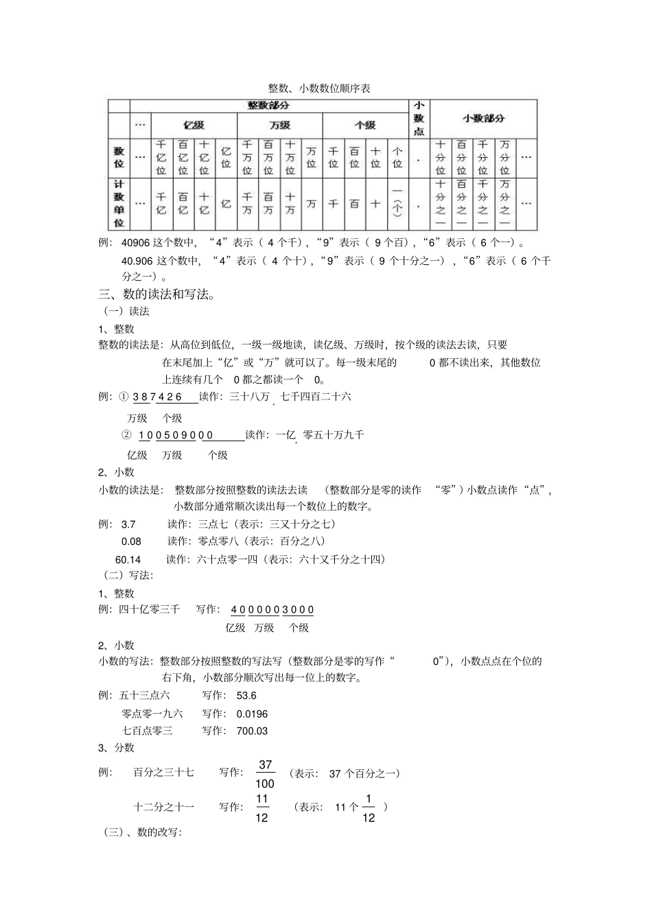 北京市【小升初】小学数学主要知识点(人教版)_第2页
