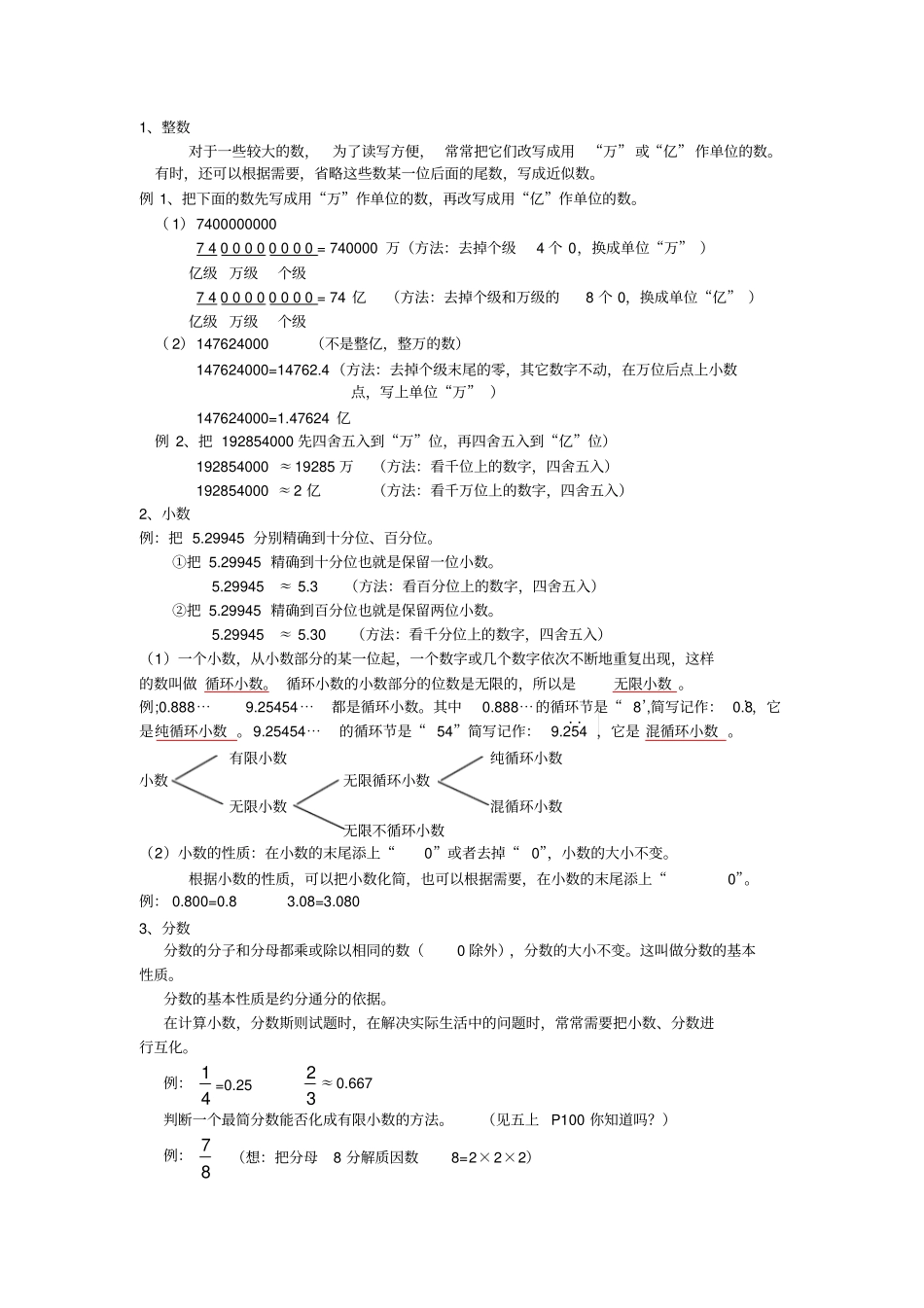 北京市【小升初】小学数学主要知识点(人教版)_第3页