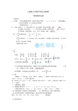 北京市【小升初】小学数学主要知识点(人教版)