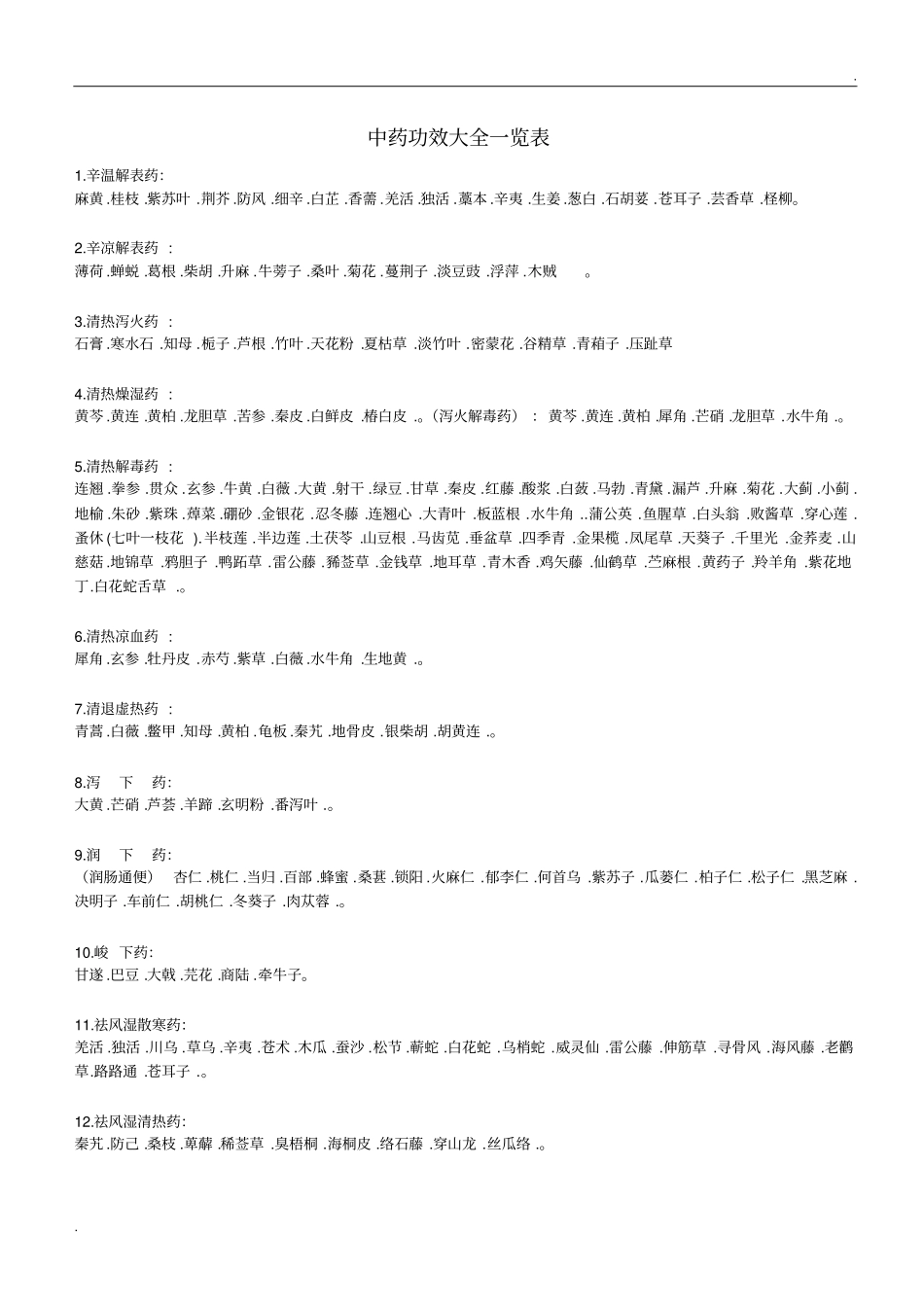 中药功效大全一览表(4)_第1页