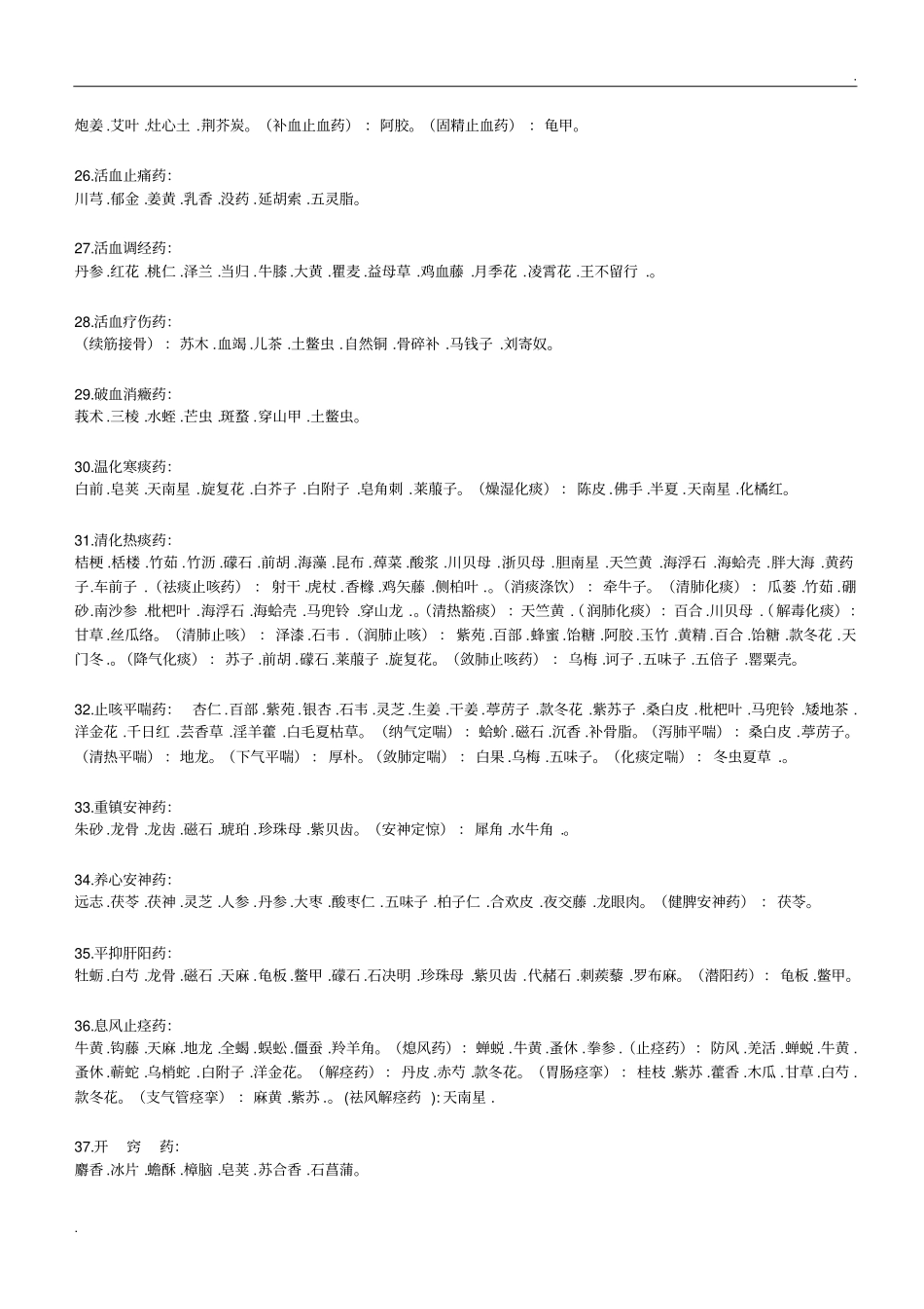 中药功效大全一览表(4)_第3页