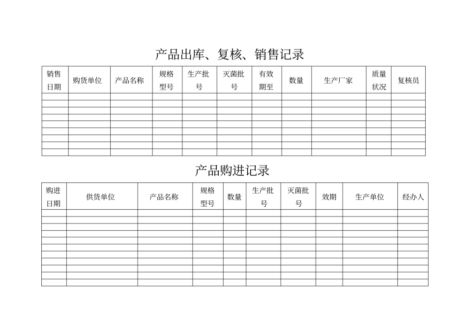 医疗器械各种记录表格横表_第1页