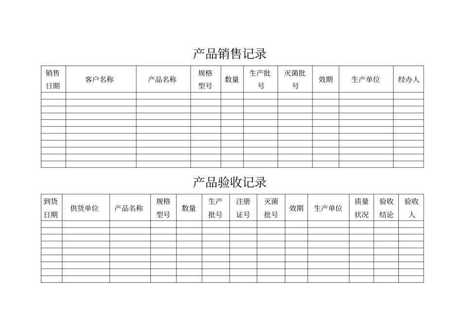 医疗器械各种记录表格横表_第2页