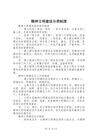 精神文明建设分类规章制度 