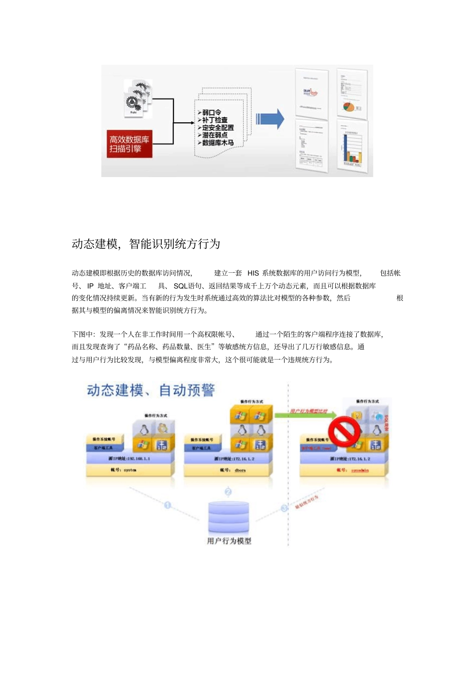 安恒信息医疗行业防统方系统解决方案_第3页