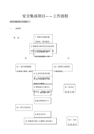 安全集成项目工作流程