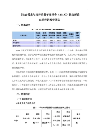 市场营销毕业生就业质量分析报告(麦可思2009-2013)