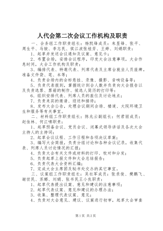人代会第二次会议工作机构及职责要求