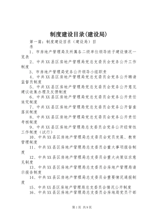 规章制度建设目录(建设局)