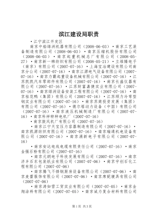 滨江建设局职责要求