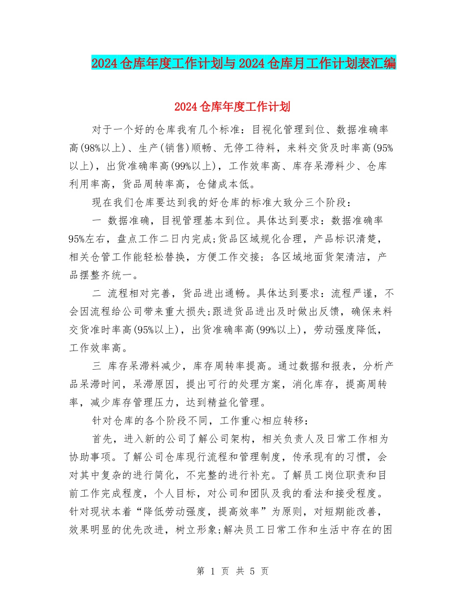 2024仓库年度工作计划与2024仓库月工作计划表汇编_第1页