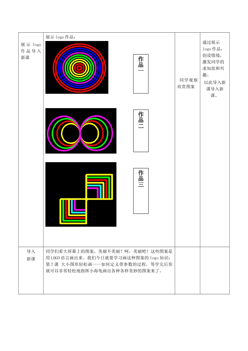 2024-2024年小学信息技术第三册下-第7课-大小图形轻松画——如何定义带参数的过程1教案-泰山版_第2页