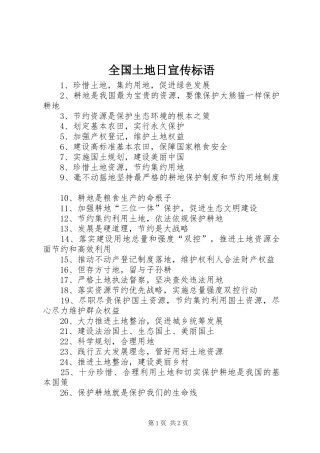 全国土地日宣传标语大全
