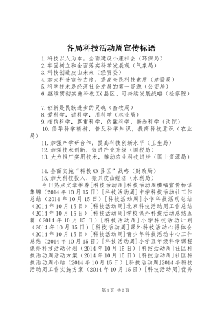 各局科技活动周宣传标语大全