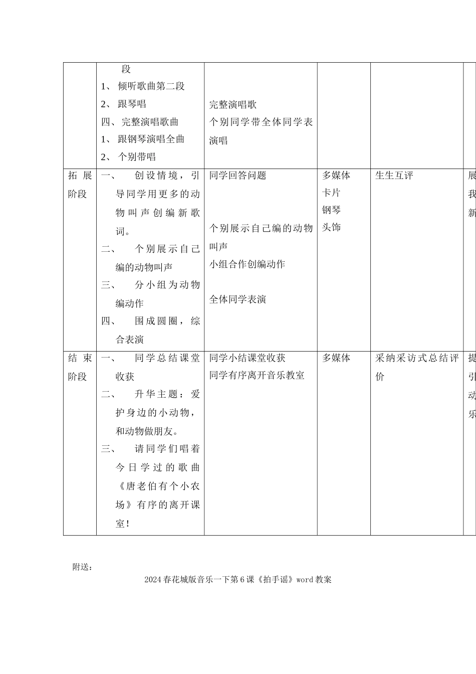 2024春花城版音乐一下第6课《唐老伯有个小农场》word教案_第3页