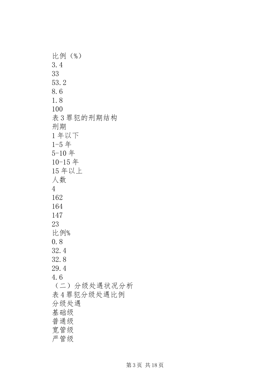 新形势下罪犯分级处遇规章制度的问题与出路_第3页