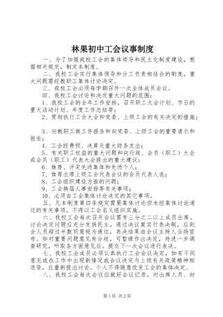 林果初中工会议事规章制度