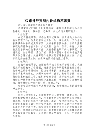 市外经贸局内设机构及职责要求 