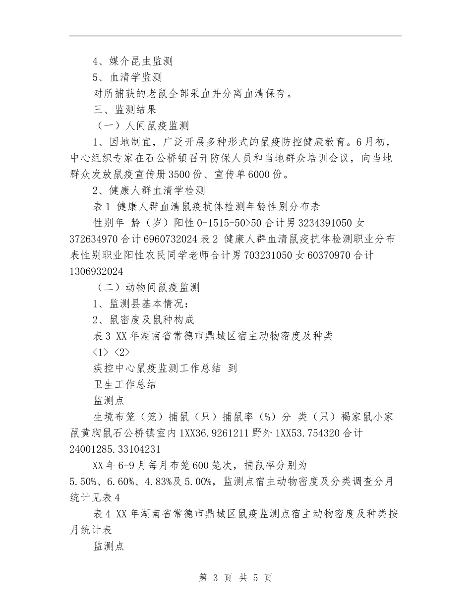 疾控中心鼠疫监测工作总结_第3页