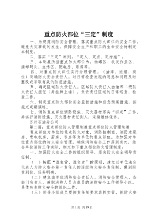 重点防火部位“三定”规章制度