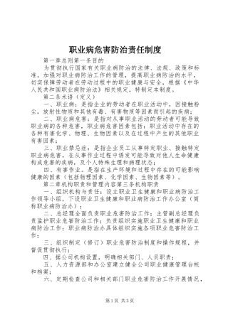 职业病危害防治责任规章制度 