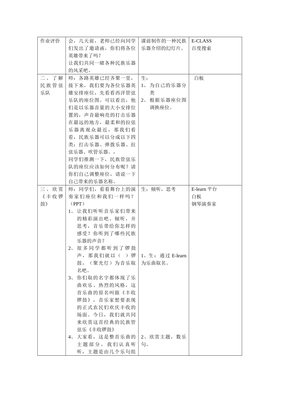 2024-2024年人音版音乐五上《丰收锣鼓》教案_第2页