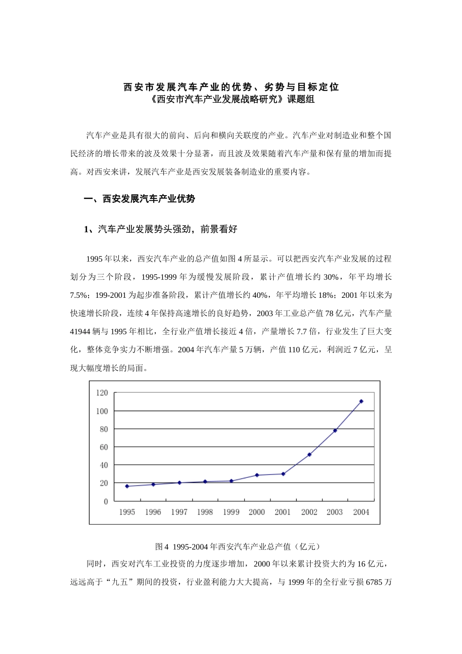 西安市汽车产业发展战略研究_第1页