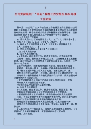 公司贯彻落实厂“两会”精神工作安排及2024年度工作安排