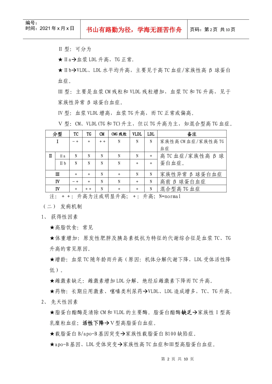血脂异常的诊断与治疗_第2页