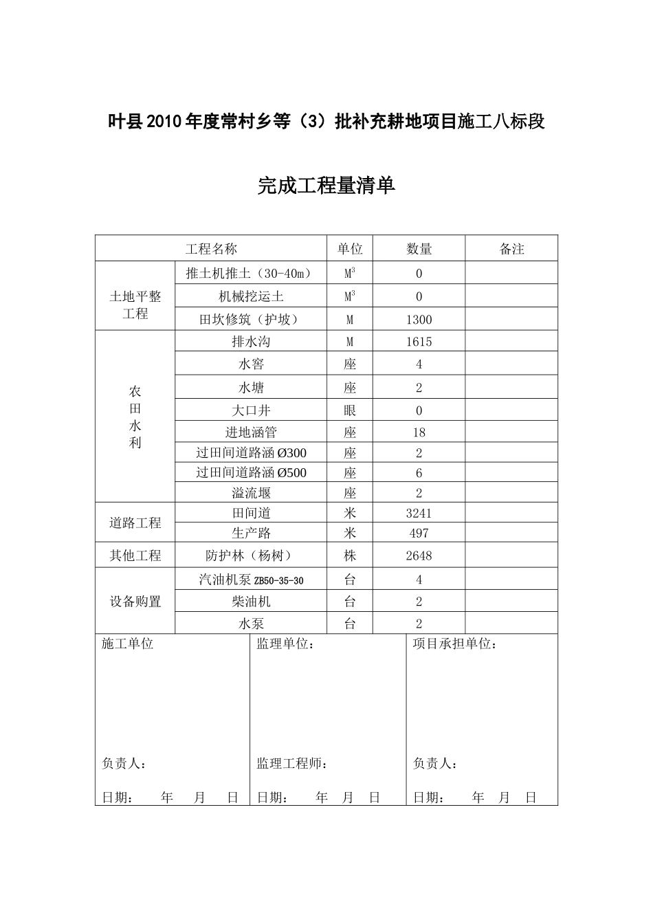耕地项目施工档案工程竣工资料_第3页