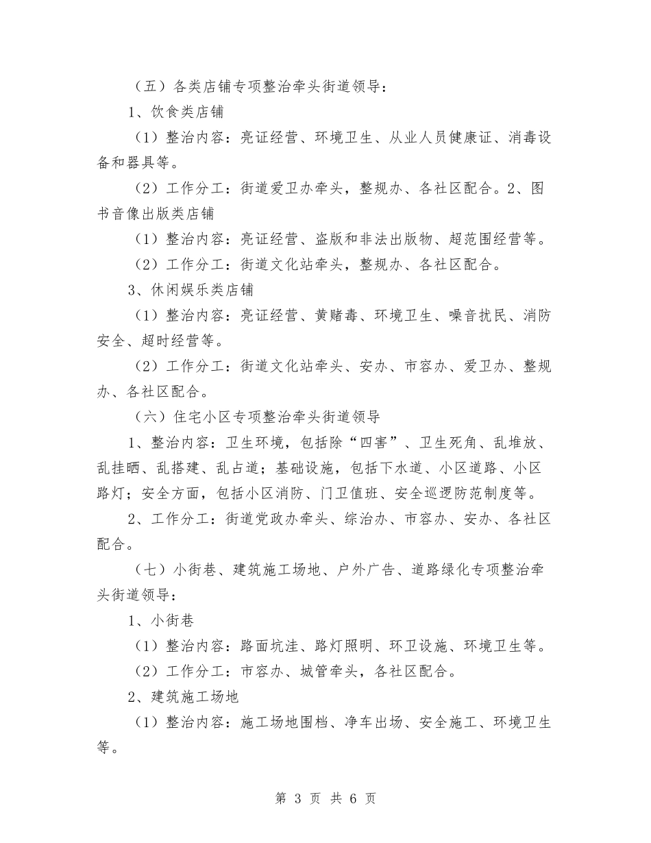 创文明城区整治项目方案_第3页