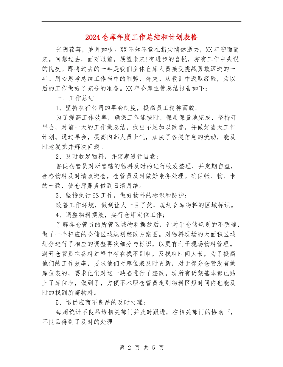 2024仓库年度工作总结和计划表格_第2页