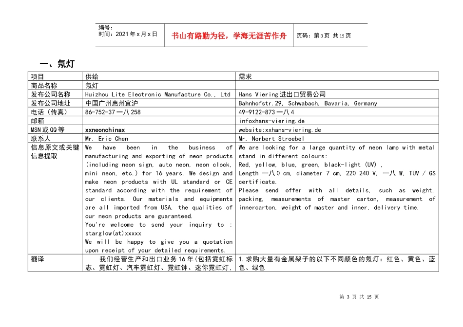行业或产品的进出口现状网上调查报告_第3页