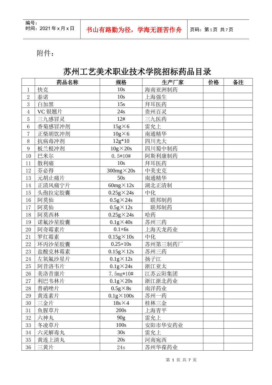 苏州工艺美术职业技术学院招标药品目录doc-苏州工艺美术_第1页