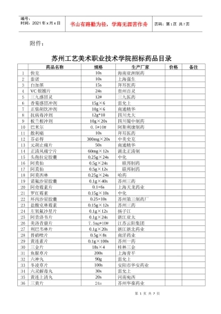 苏州工艺美术职业技术学院招标药品目录doc-苏州工艺美术