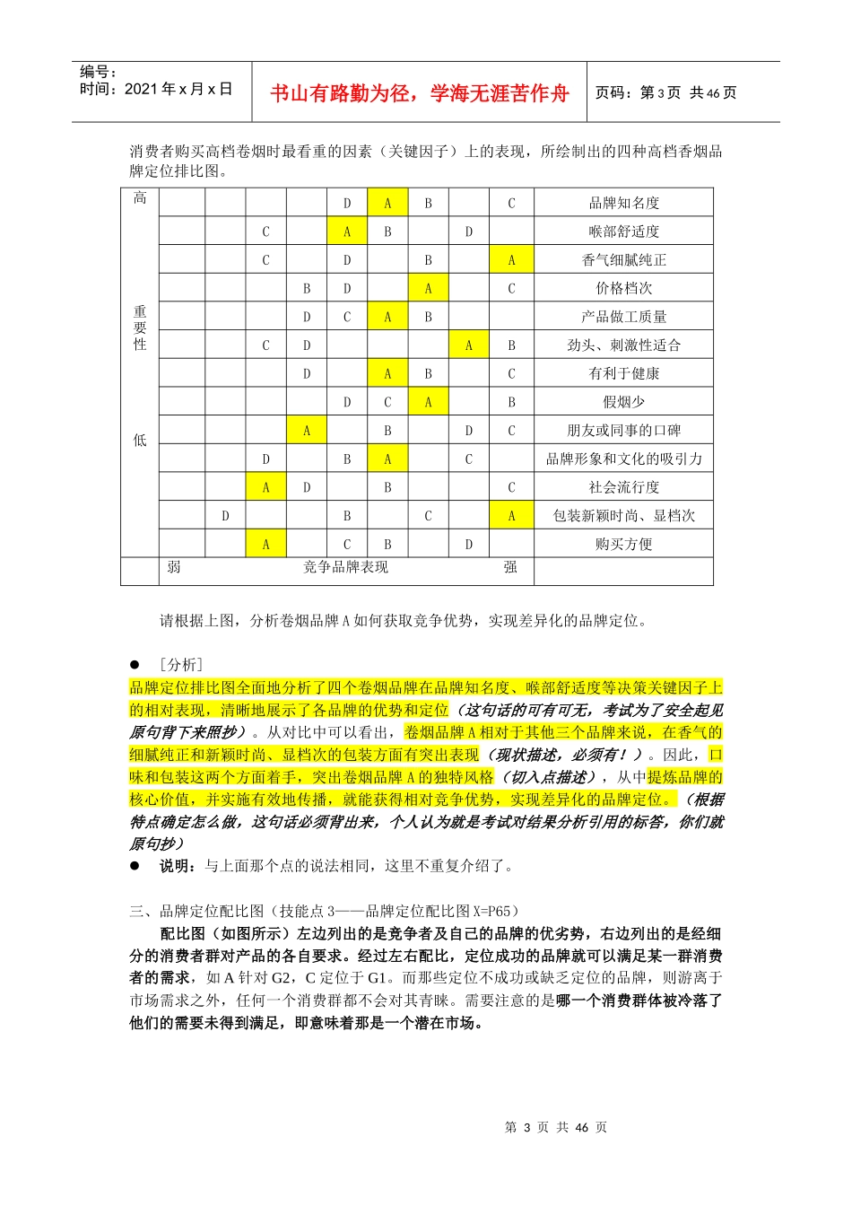 营销高级技能笔记(品牌营销)_第3页