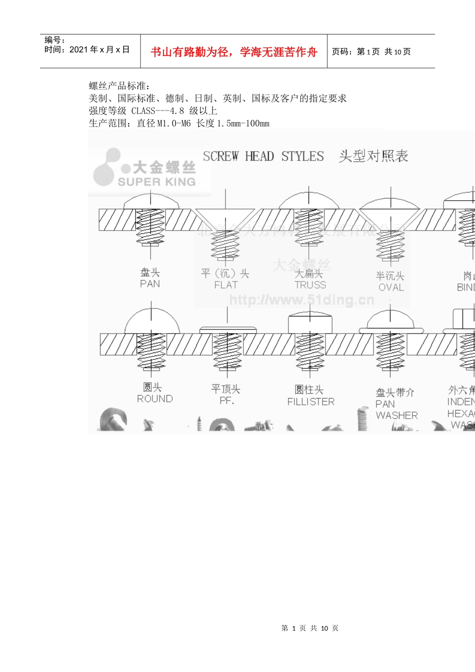 螺丝产品标准介绍_第1页