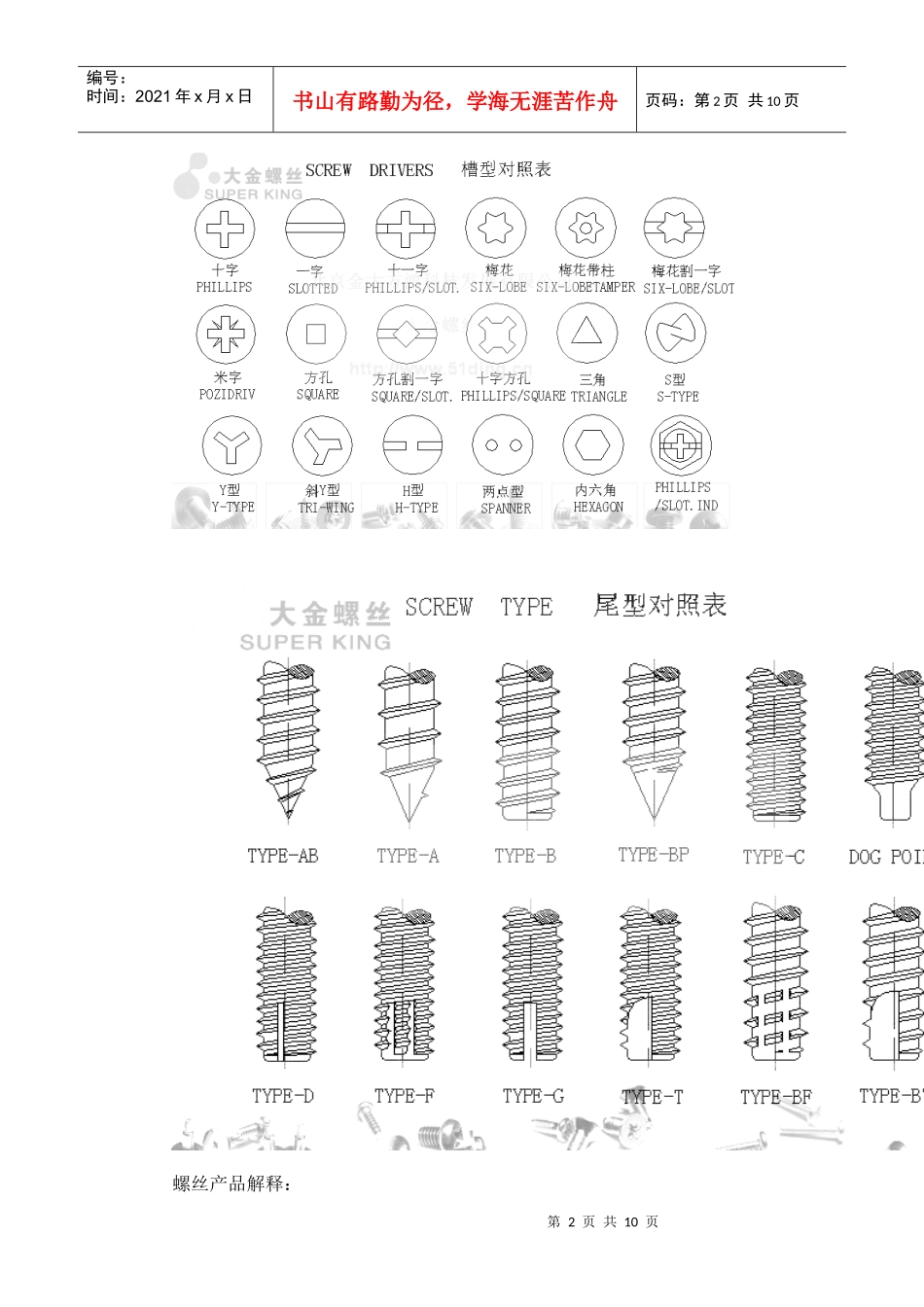 螺丝产品标准介绍_第2页
