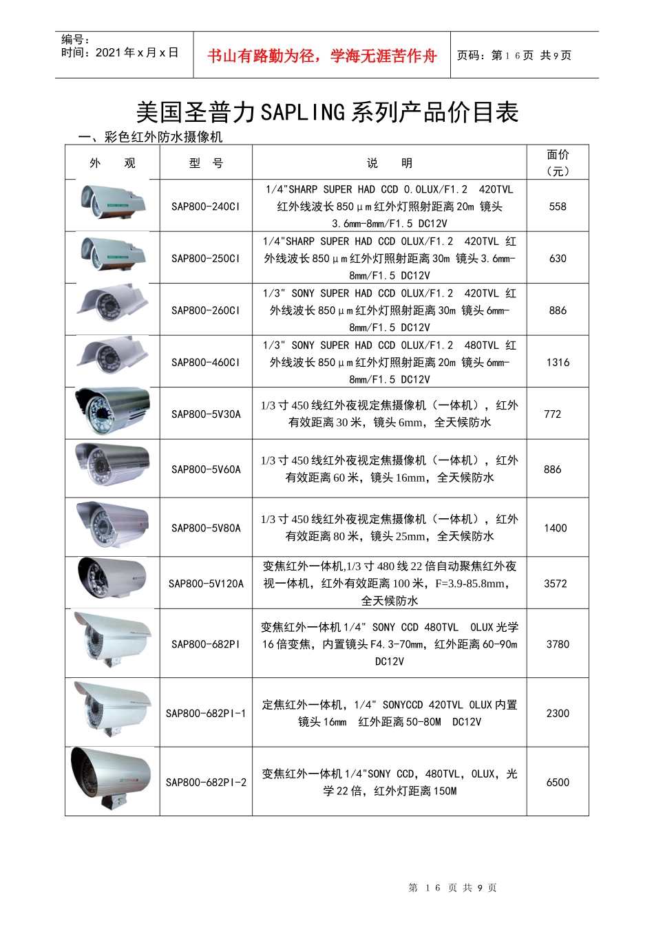 艾礼富（ALEPH）产品销售价格_第1页