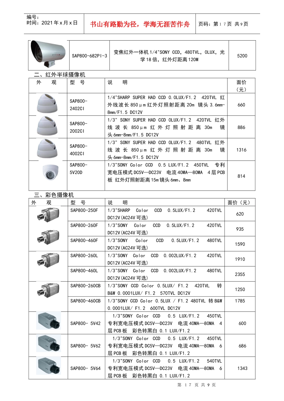艾礼富（ALEPH）产品销售价格_第2页