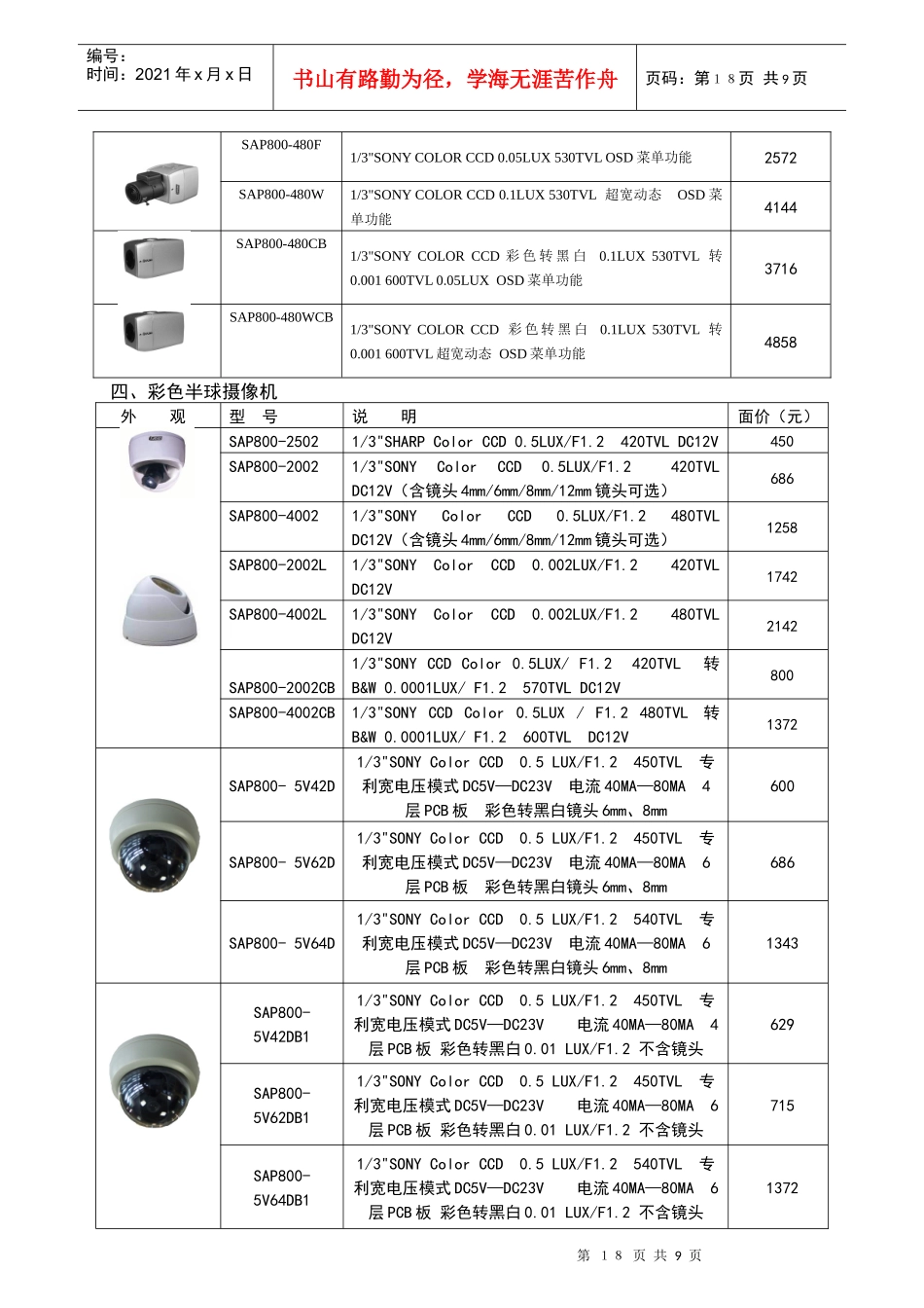 艾礼富（ALEPH）产品销售价格_第3页