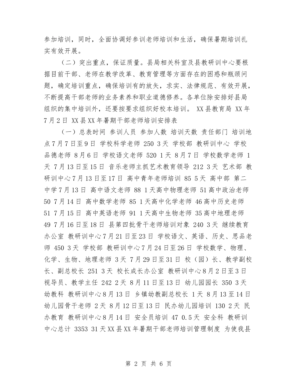 2024暑期中小学及幼儿园干部教师培训方案与2024暑期骨干教师送培下乡心得体会汇编_第2页