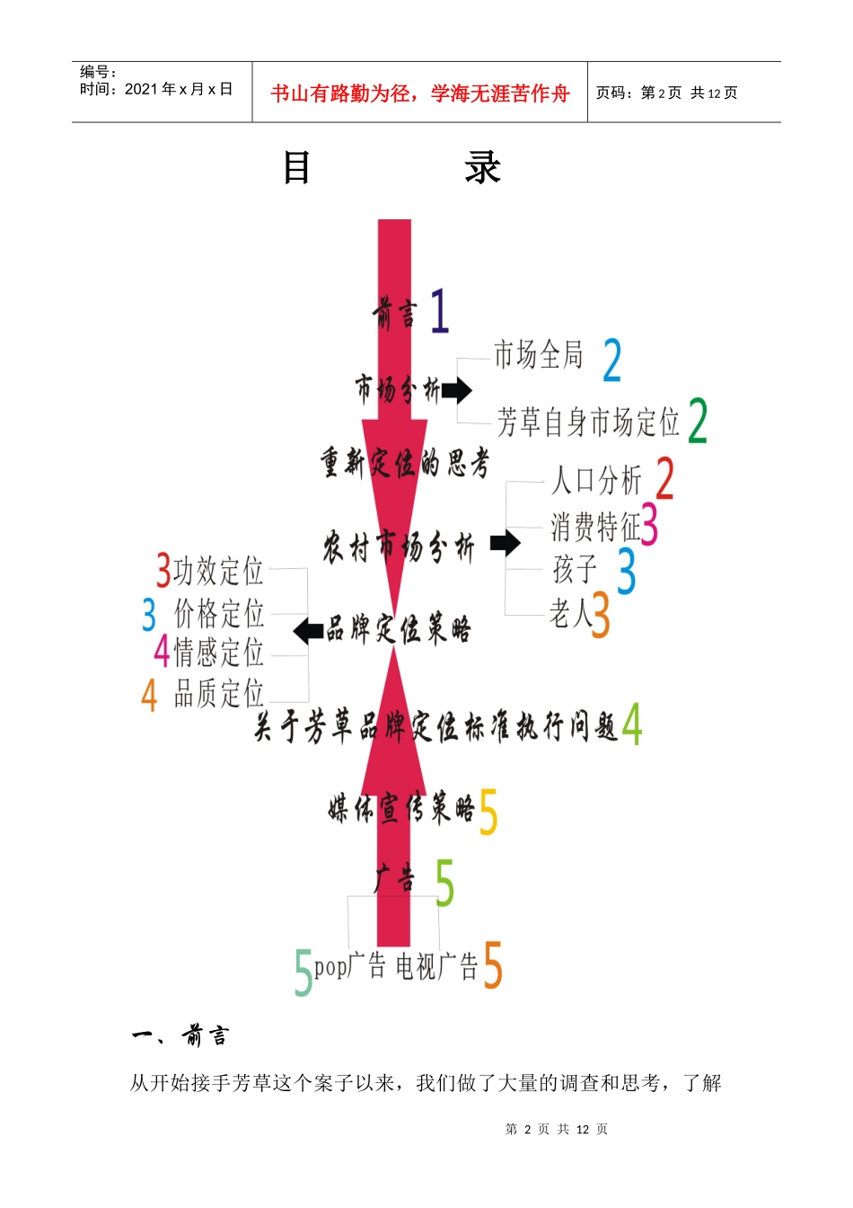 芳草的品牌定位 3_第2页