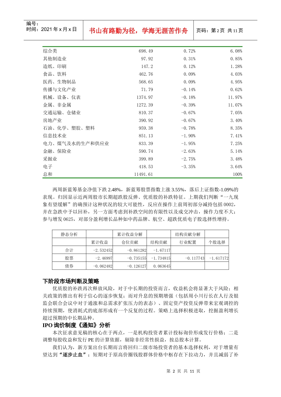 融通开放式基金运作双周报_第2页