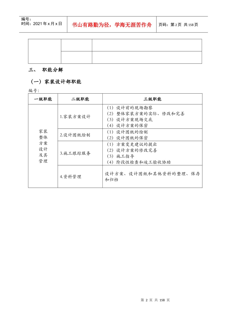 装饰公司组织管理手册_第2页