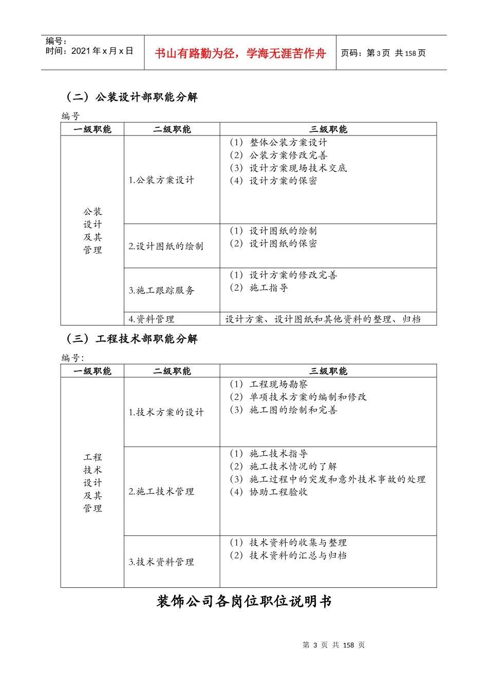 装饰公司组织管理手册_第3页