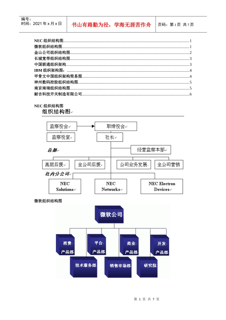 著名IT公司组织结构图_第1页