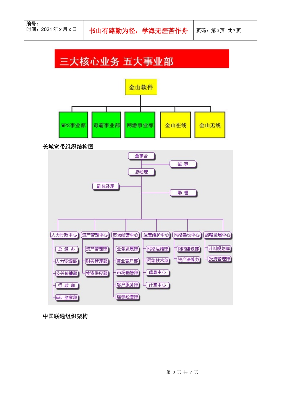 著名IT公司组织结构图_第3页