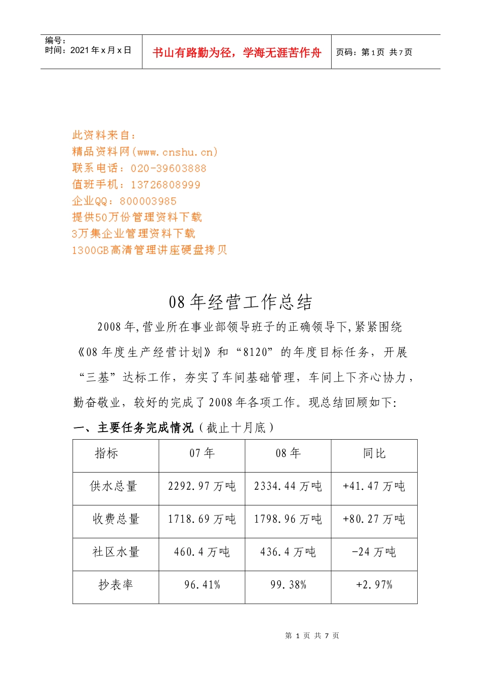 营业所年度经营工作总结_第1页